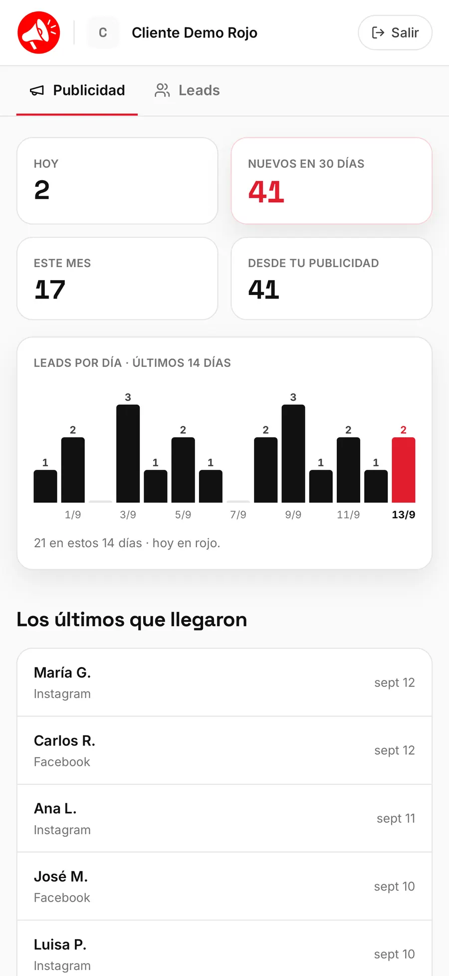 Rojo App